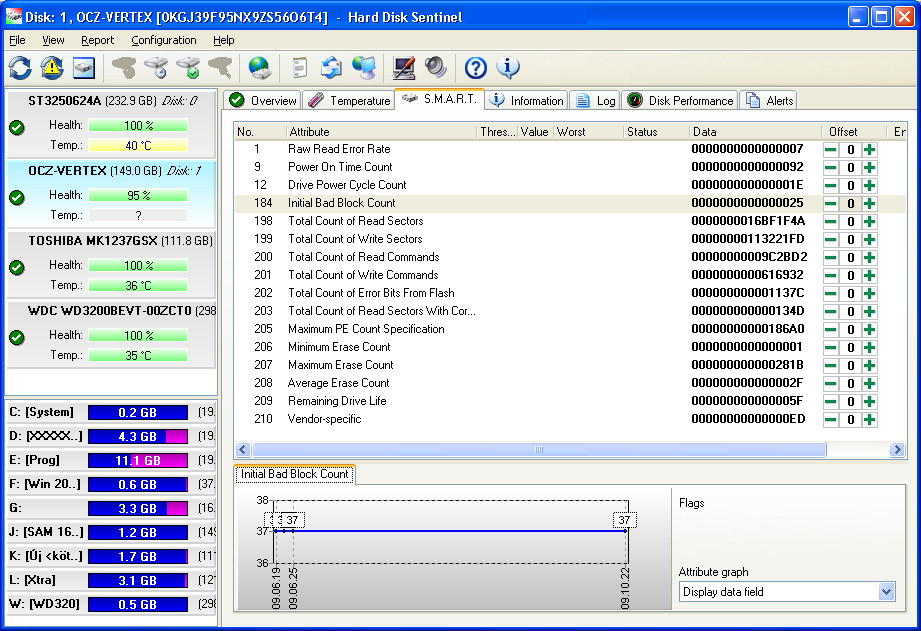 hard disk sentinel pro free download