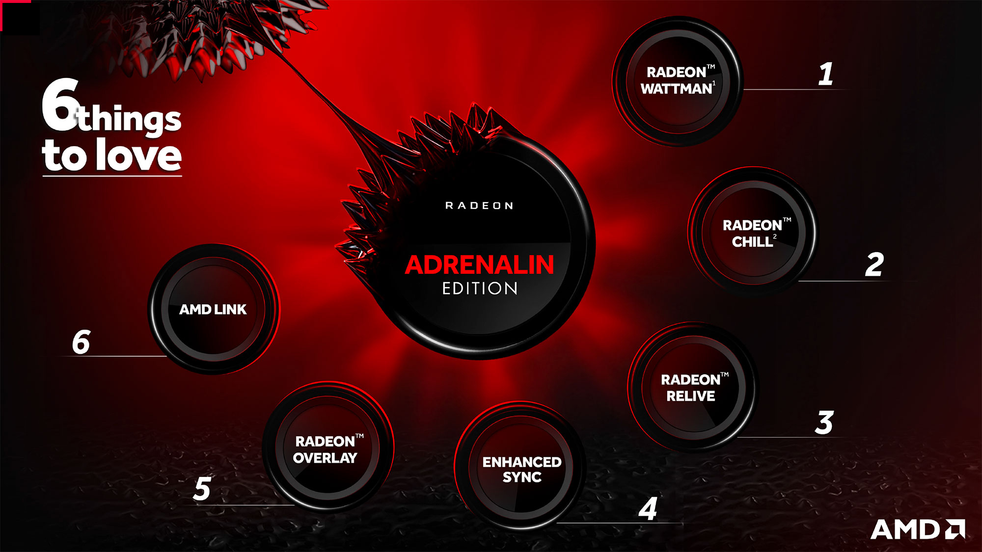 amd adrenalin 18.9.3